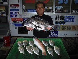 ishikura